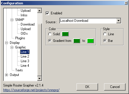 Details of graph display